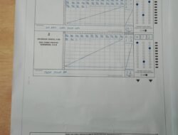 Di Tempat Usahanya, Paslon BISA Kalah Telak dari SATRIA